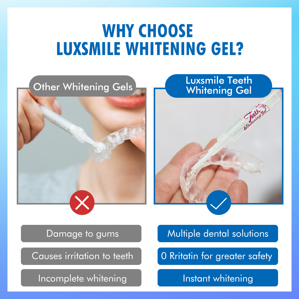 Tooth Whitening Gel PAP or35%C - Teeth Whitening Opalescence recension och pris