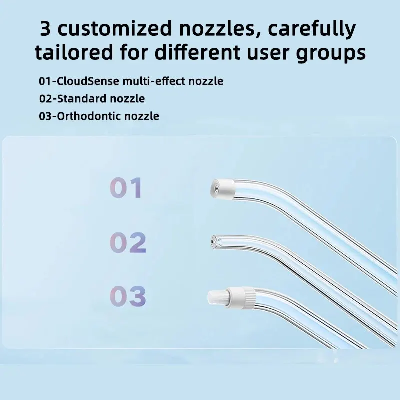 Mijia Electric Oral Irrigator  - Teeth Whitening Zoom recension och pris