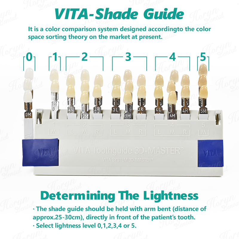 Vita 3D Master Dental Lab Blea - Teeth Whitening Shade Guide recension och pris